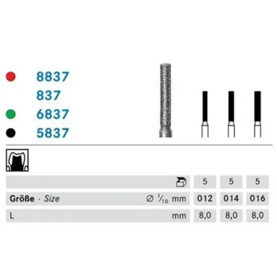 Picture of Diamond Instruments (Cavity/Crown Preparation, Facial surface trimming)