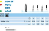 Picture of Diamond Instruments (Cavity Preparation)